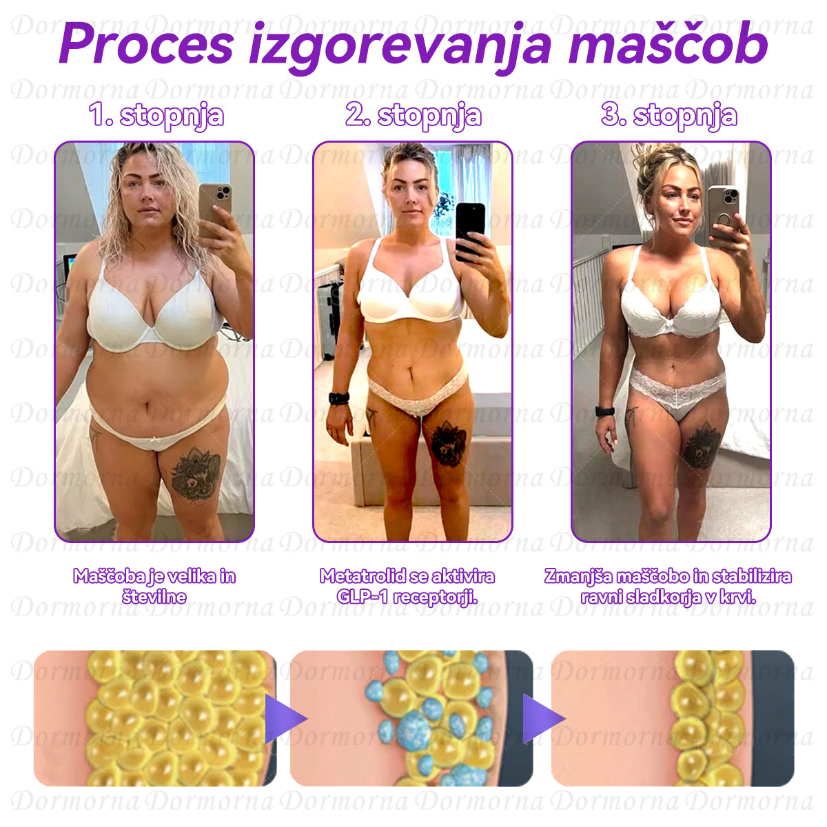 Univerza v Ljubljani, Medicinska fakulteta Priporočamo | Uradna trgovina | 𝐃𝐨𝐫𝐦𝐨𝐫𝐧𝐚® 🦋𝐆𝐋𝐏-𝟏 𝐏𝐞𝐫𝐨𝐫𝐚𝐥𝐧𝐚 𝐓𝐞𝐤𝐨č𝐢𝐧𝐚--✅Revolucionarni GLP-1 znanstveni programi za nadzor sladkorja in hujšanje
