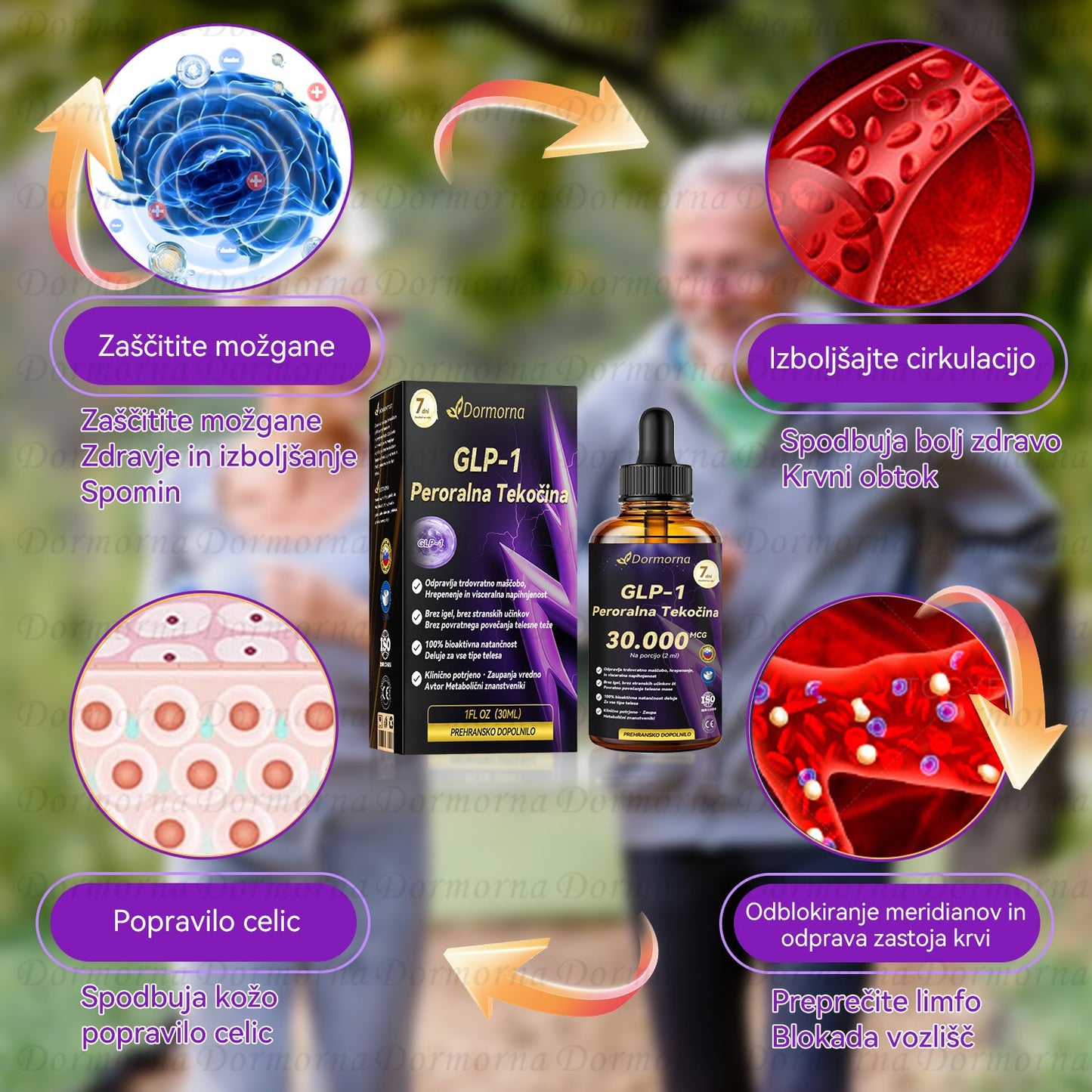 Univerza v Ljubljani, Medicinska fakulteta Priporočamo | Uradna trgovina | 𝐃𝐨𝐫𝐦𝐨𝐫𝐧𝐚® 🦋𝐆𝐋𝐏-𝟏 𝐏𝐞𝐫𝐨𝐫𝐚𝐥𝐧𝐚 𝐓𝐞𝐤𝐨č𝐢𝐧𝐚--✅Revolucionarni GLP-1 znanstveni programi za nadzor sladkorja in hujšanje