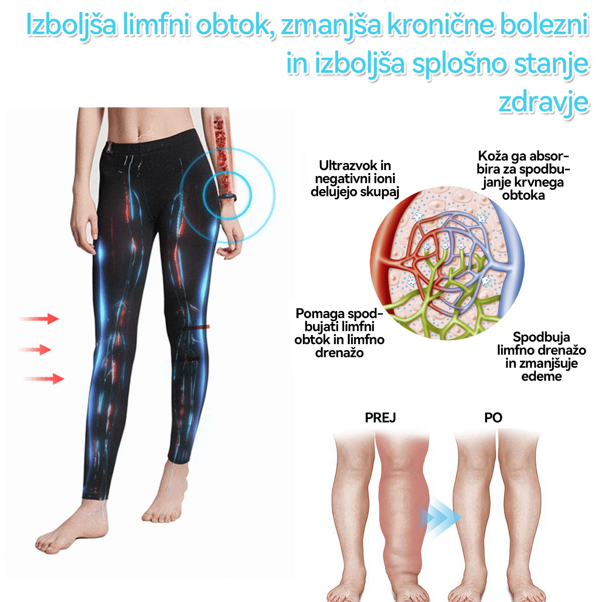 𝐂𝐙𝐓𝐈𝐂𝐋𝐄™ 🦋𝐔𝐥𝐭𝐫𝐚𝐳𝐯𝐨č𝐧𝐨 𝐩𝐞𝐬𝐤𝐚𝐧𝐣𝐞 𝐦𝐚šč𝐨𝐛 𝐃𝐚𝐥𝐞č 𝐢𝐧𝐟𝐫𝐚𝐫𝐝𝐞č𝐞 𝐤𝐫𝐯𝐧𝐢 𝐬𝐥𝐚𝐝𝐤𝐨𝐫 𝐮𝐫𝐚𝐯𝐧𝐨𝐭𝐞ž𝐞𝐧𝐣𝐞 𝐃𝐞𝐭𝐨𝐱 𝐳𝐚𝐩𝐞𝐬𝐭𝐧𝐢𝐜𝐚⏰(🔥🔥Priporočajo plastični kirurgi)