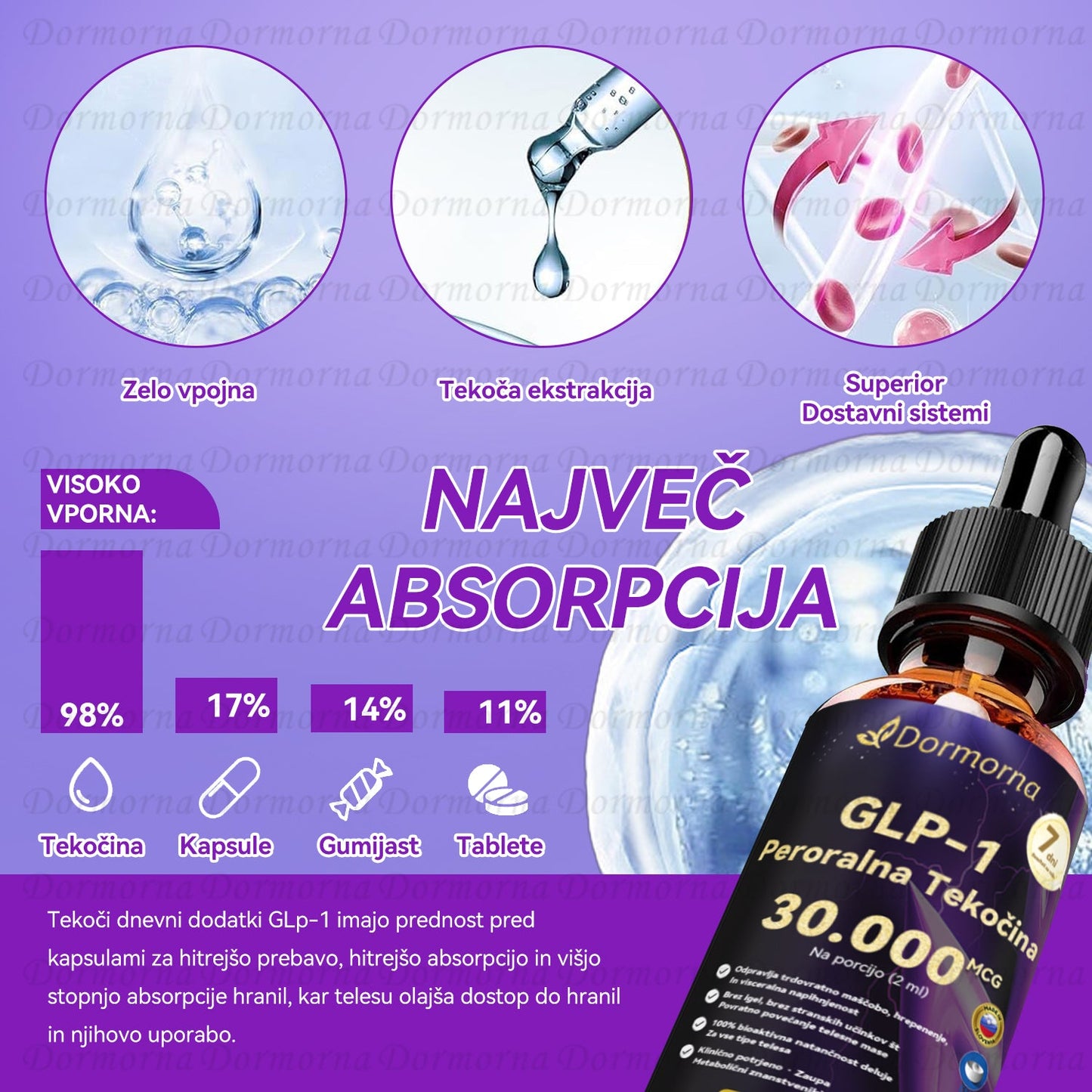 Univerza v Ljubljani, Medicinska fakulteta Priporočamo | Uradna trgovina | 𝐃𝐨𝐫𝐦𝐨𝐫𝐧𝐚® 🦋𝐆𝐋𝐏-𝟏 𝐏𝐞𝐫𝐨𝐫𝐚𝐥𝐧𝐚 𝐓𝐞𝐤𝐨č𝐢𝐧𝐚--✅Revolucionarni GLP-1 znanstveni programi za nadzor sladkorja in hujšanje