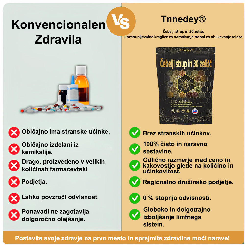 🚚📦Zadnji dan, da bi dobili 70% OFF: Tnnedey® 𝑽č𝒆𝒍í 𝒋𝒆𝒅 𝒂 30 𝒃𝒚𝒍𝒊𝒏𝒏é 𝒅𝒆𝒕𝒐𝒙𝒊𝒌𝒂č𝒏é 𝒈𝒖ľôč𝒌𝒚 𝒏𝒂 𝒌ú𝒑𝒆ľ 𝒏ô𝒉 𝒑𝒓𝒆 𝒕𝒗𝒂𝒓𝒐𝒗𝒂𝒏𝒊𝒆 𝒕𝒆𝒍𝒂- Priporoča Ameriška limfna akademija (ALA)🧀