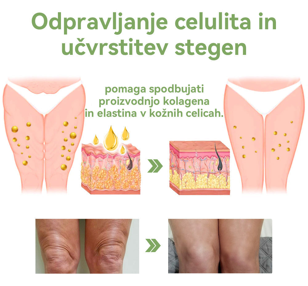 ✅Uradna trgovina: STDEI™📦 𝐋𝐮𝐤𝐬𝐮𝐳𝐧𝐢 𝐤𝐨𝐥𝐚𝐠𝐞𝐧𝐔č𝐯𝐫𝐬𝐭𝐢𝐭𝐯𝐞𝐧𝐚 𝐤𝐫𝐞𝐦𝐚 (🔥74 % popusta za omejen čas!) 📦