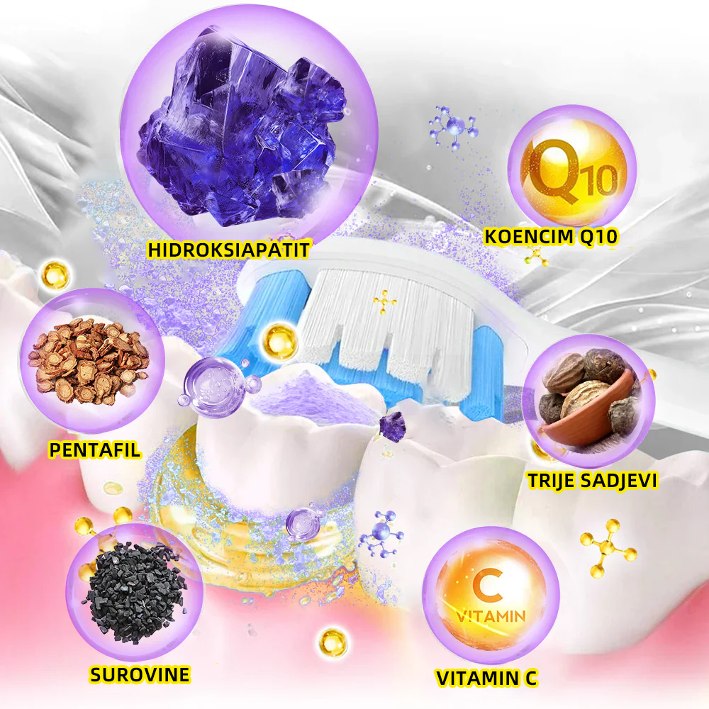✅𝐔𝐫𝐚𝐝𝐧𝐚 𝐭𝐫𝐠𝐨𝐯𝐢𝐧𝐚:𝐎𝐲𝐢𝐤𝐞𝐲™ Mineralni prah za obnovo zob 💎 (Priporočeno s strani SDA) (🎁 Časovno omejena akcija - Ne zamudite)