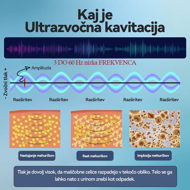 𝐂𝐙𝐓𝐈𝐂𝐋𝐄™ 🦋𝐔𝐥𝐭𝐫𝐚𝐳𝐯𝐨č𝐧𝐨 𝐩𝐞𝐬𝐤𝐚𝐧𝐣𝐞 𝐦𝐚šč𝐨𝐛 𝐃𝐚𝐥𝐞č 𝐢𝐧𝐟𝐫𝐚𝐫𝐝𝐞č𝐞 𝐤𝐫𝐯𝐧𝐢 𝐬𝐥𝐚𝐝𝐤𝐨𝐫 𝐮𝐫𝐚𝐯𝐧𝐨𝐭𝐞ž𝐞𝐧𝐣𝐞 𝐃𝐞𝐭𝐨𝐱 𝐳𝐚𝐩𝐞𝐬𝐭𝐧𝐢𝐜𝐚⏰(🔥🔥Priporočajo plastični kirurgi)