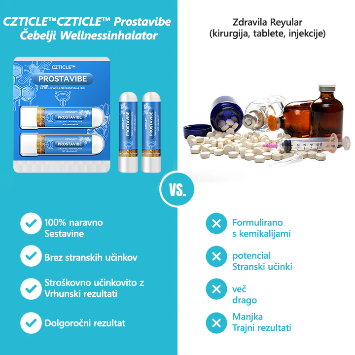 Uživajte v udobnem bivanju🦀𝐂𝐙𝐓𝐈𝐂𝐋𝐄™ 𝐏𝐫𝐨𝐬𝐭𝐚𝐯𝐢𝐛𝐞 Č𝐞𝐛𝐞𝐥𝐣𝐢 𝐖𝐞𝐥𝐥𝐧𝐞𝐬𝐬𝐢𝐧𝐡𝐚𝐥𝐚𝐭𝐨𝐫💪(Božični popusti: -80%)