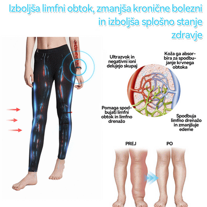 𝐂𝐙𝐓𝐈𝐂𝐋𝐄™ 🦋𝐔𝐥𝐭𝐫𝐚𝐳𝐯𝐨č𝐧𝐨 𝐩𝐞𝐬𝐤𝐚𝐧𝐣𝐞 𝐦𝐚šč𝐨𝐛 𝐃𝐚𝐥𝐞č 𝐢𝐧𝐟𝐫𝐚𝐫𝐝𝐞č𝐞 𝐤𝐫𝐯𝐧𝐢 𝐬𝐥𝐚𝐝𝐤𝐨𝐫  𝐮𝐫𝐚𝐯𝐧𝐨𝐭𝐞ž𝐞𝐧𝐣𝐞 𝐃𝐞𝐭𝐨𝐱 𝐳𝐚𝐩𝐞𝐬𝐭𝐧𝐢𝐜𝐚⏰(🔥🔥Priporočajo plastični kirurgi)