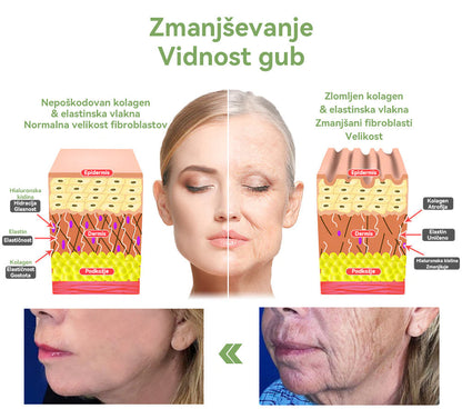 ✅Uradna trgovina: STDEI™📦 𝐋𝐮𝐤𝐬𝐮𝐳𝐧𝐢 𝐤𝐨𝐥𝐚𝐠𝐞𝐧𝐔č𝐯𝐫𝐬𝐭𝐢𝐭𝐯𝐞𝐧𝐚 𝐤𝐫𝐞𝐦𝐚 (🔥74 % popusta za omejen čas!) 📦