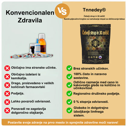 💎📦Zadnji dan, da bi dobili 70% OFF: Tnnedey® 𝑽č𝒆𝒍í 𝒋𝒆𝒅 𝒂 30 𝒃𝒚𝒍𝒊𝒏𝒏é 𝒅𝒆𝒕𝒐𝒙𝒊𝒌𝒂č𝒏é 𝒈𝒖ľôč𝒌𝒚 𝒏𝒂 𝒌ú𝒑𝒆ľ 𝒏ô𝒉 𝒑𝒓𝒆 𝒕𝒗𝒂𝒓𝒐𝒗𝒂𝒏𝒊𝒆 𝒕𝒆𝒍𝒂- Priporoča Ameriška limfna akademija (ALA)🧀