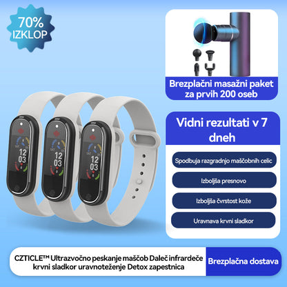 𝐂𝐙𝐓𝐈𝐂𝐋𝐄™ 🦋𝐔𝐥𝐭𝐫𝐚𝐳𝐯𝐨č𝐧𝐨 𝐩𝐞𝐬𝐤𝐚𝐧𝐣𝐞 𝐦𝐚šč𝐨𝐛 𝐃𝐚𝐥𝐞č 𝐢𝐧𝐟𝐫𝐚𝐫𝐝𝐞č𝐞 𝐤𝐫𝐯𝐧𝐢 𝐬𝐥𝐚𝐝𝐤𝐨𝐫  𝐮𝐫𝐚𝐯𝐧𝐨𝐭𝐞ž𝐞𝐧𝐣𝐞 𝐃𝐞𝐭𝐨𝐱 𝐳𝐚𝐩𝐞𝐬𝐭𝐧𝐢𝐜𝐚⏰(🔥🔥Priporočajo plastični kirurgi)