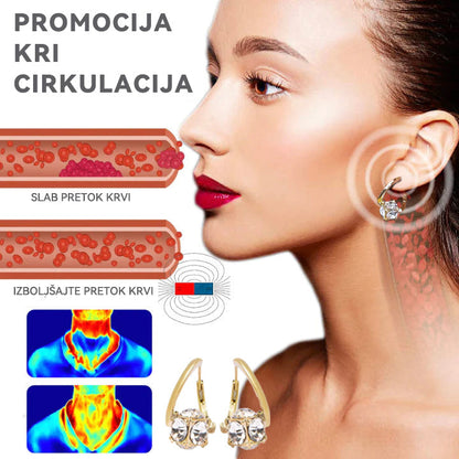𝐂𝐙𝐓𝐈𝐂𝐋𝗘™ 💎 𝗟𝗶𝗺𝗳𝗻𝗮 𝗺𝗮𝗴𝗻𝗲𝘁𝗻𝗮 𝘁𝗲𝗿𝗮𝗽𝗶𝗷𝗮 𝗚𝗲𝗿𝗺𝗮𝗻𝗶𝗷𝗲𝘃 𝘂𝗵𝗮𝗻（🔥𝗭𝗔𝗗𝗡𝗝𝗜 𝗗𝗔𝗡 𝗣𝗢𝗦𝗘𝗕𝗡𝗔 𝗥𝗔𝗭𝗣𝗥𝗢𝗗𝗔𝗝𝗔 - 𝟴𝟬 % 𝗣𝗢𝗣𝗨𝗦𝗧𝗔)