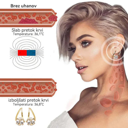 𝐂𝐙𝐓𝐈𝐂𝐋𝗘™ 💎 𝗟𝗶𝗺𝗳𝗻𝗮 𝗺𝗮𝗴𝗻𝗲𝘁𝗻𝗮 𝘁𝗲𝗿𝗮𝗽𝗶𝗷𝗮 𝗚𝗲𝗿𝗺𝗮𝗻𝗶𝗷𝗲𝘃 𝘂𝗵𝗮𝗻（🔥𝗭𝗔𝗗𝗡𝗝𝗜 𝗗𝗔𝗡 𝗣𝗢𝗦𝗘𝗕𝗡𝗔 𝗥𝗔𝗭𝗣𝗥𝗢𝗗𝗔𝗝𝗔 - 𝟴𝟬 % 𝗣𝗢𝗣𝗨𝗦𝗧𝗔)
